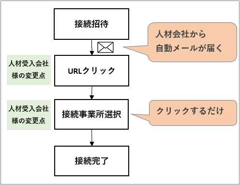 WS000395.PNG