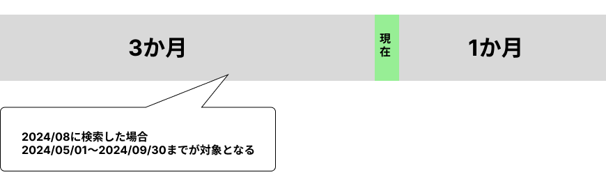 PARTNER+_image_formatSize (15).png